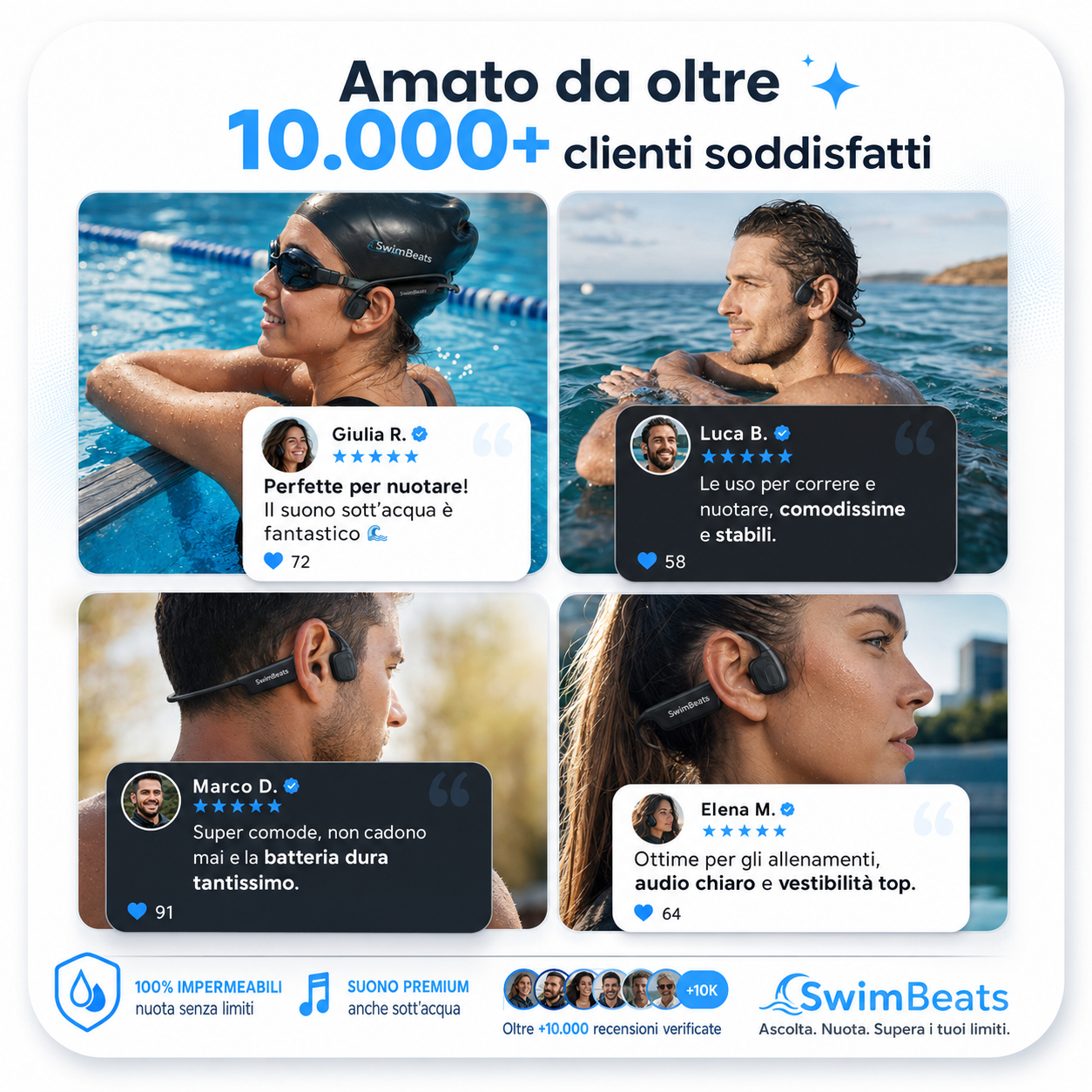 Auricolari con Bluetooth per Nuoto